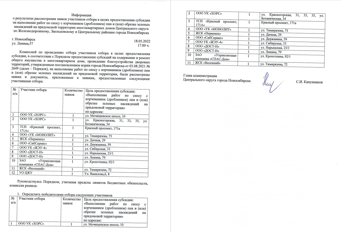 Информация о результатах рассмотрения заявок участников отбора в целях  предоставления субсидии на выполнение работ по сносу с корчеванием  (дроблением) пня и обрезке зеленых насаждений на придомовой территории  многоквартирных домов Центрального округа |