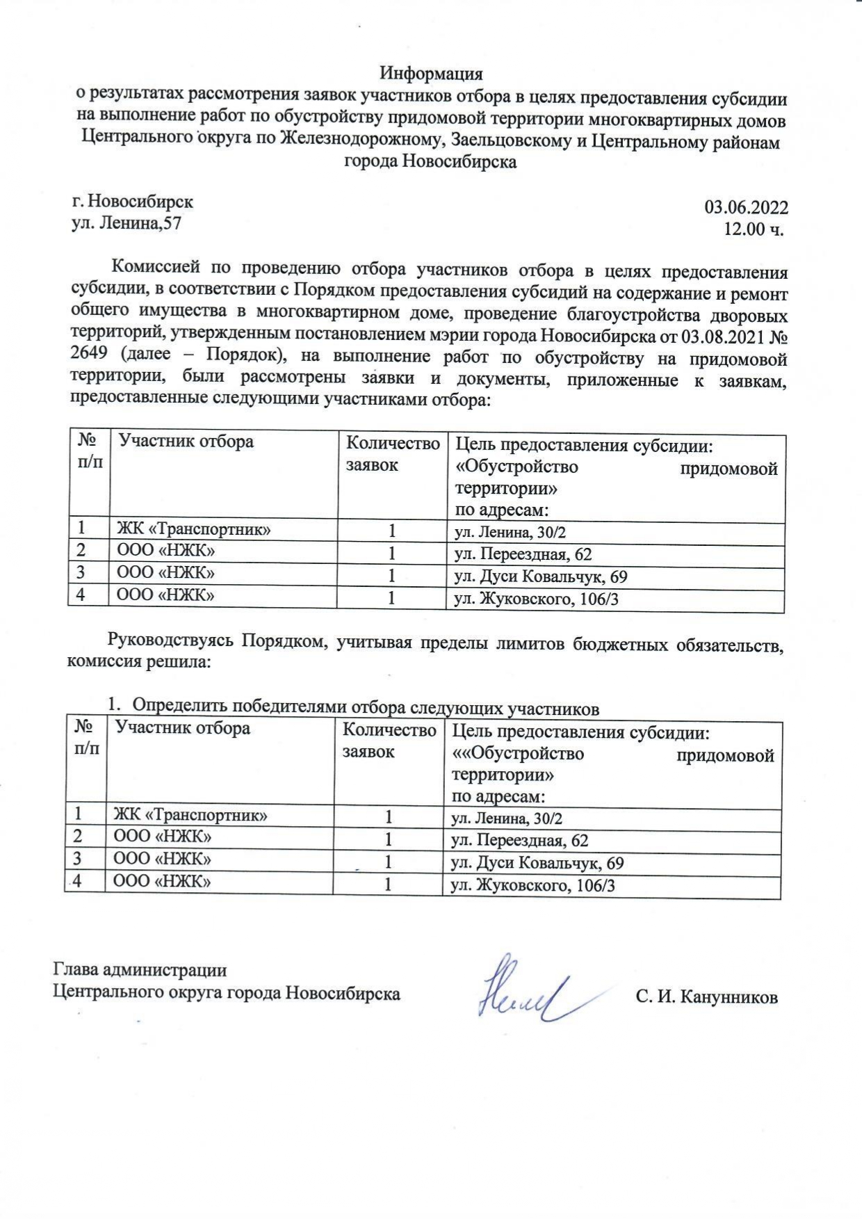 Информация о мониторинге достижения результатов предоставления субсидии. Заявка на предоставление субсидии. цели предоставления субсидий.