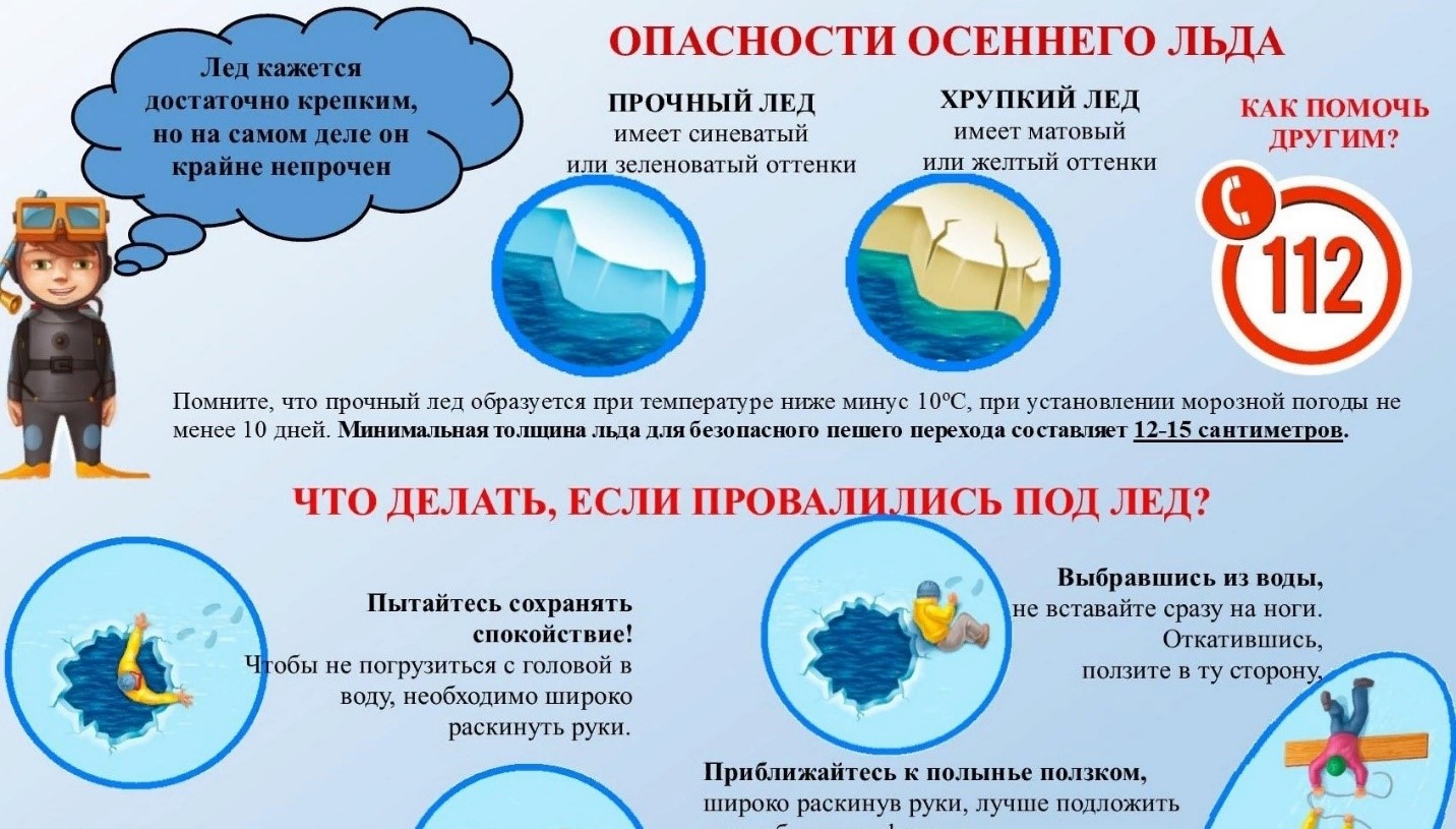 Правила поведения и меры безопасности на водоемах в осенне-зимний период! |  Официальный сайт Новосибирска