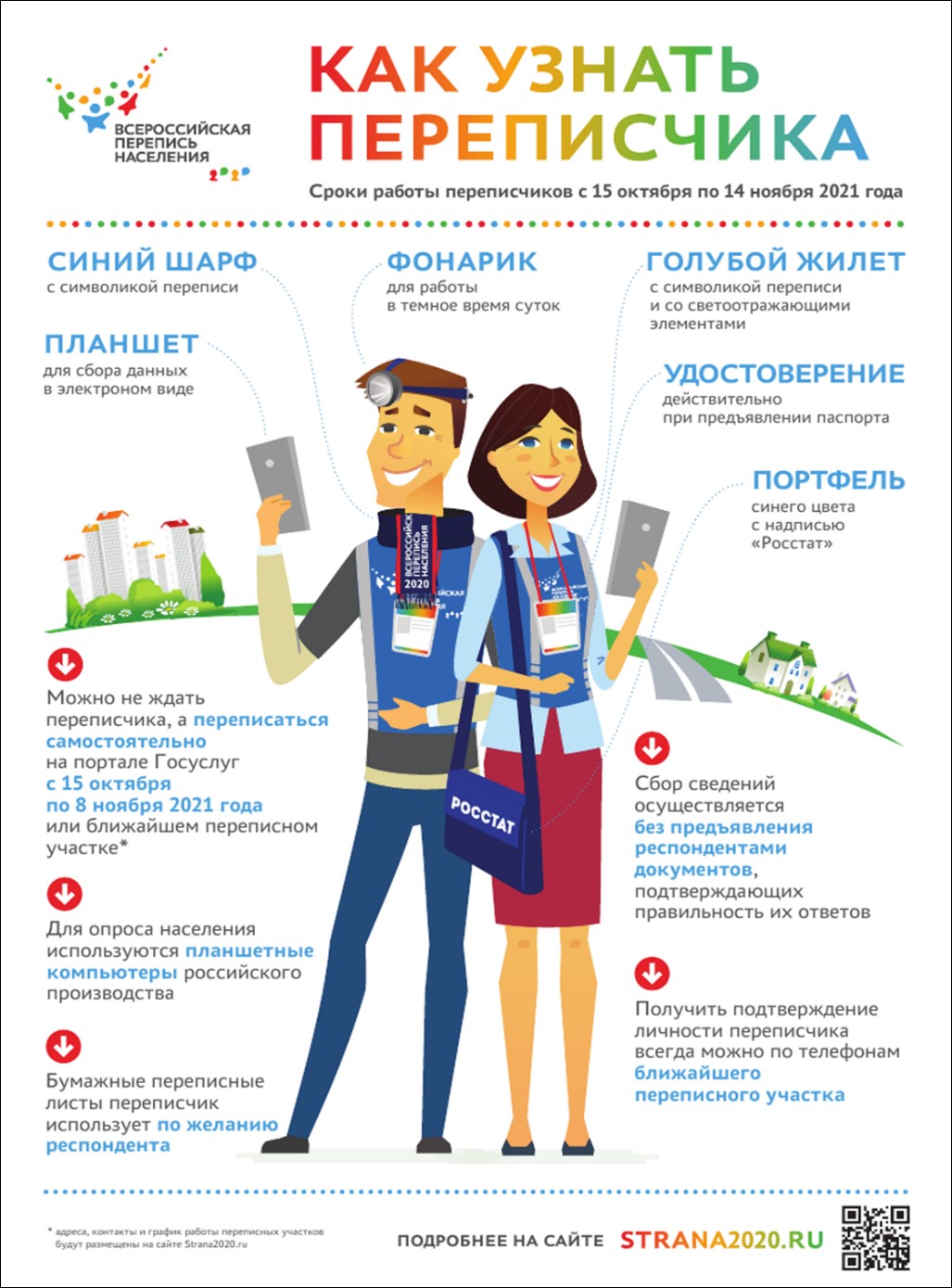 33 вопроса будет задано жителям России - Мэрия Новосибирска