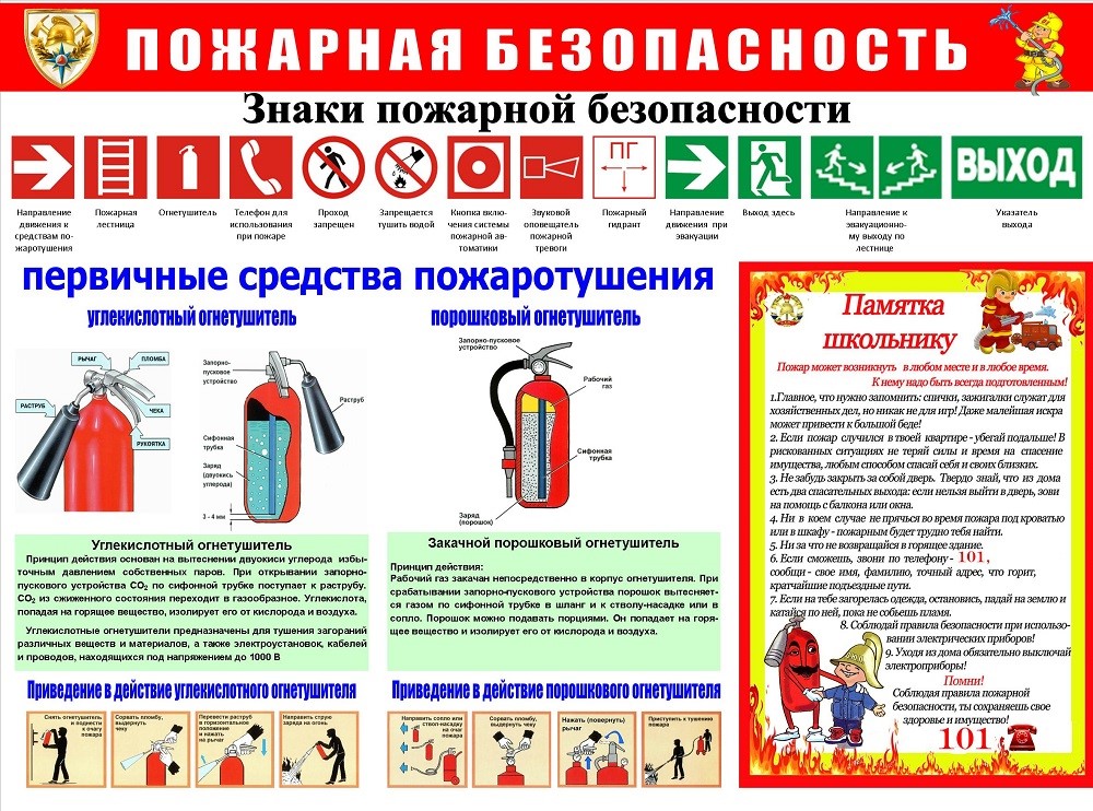 Положение о пожарной безопасности в офисе 2021 образец