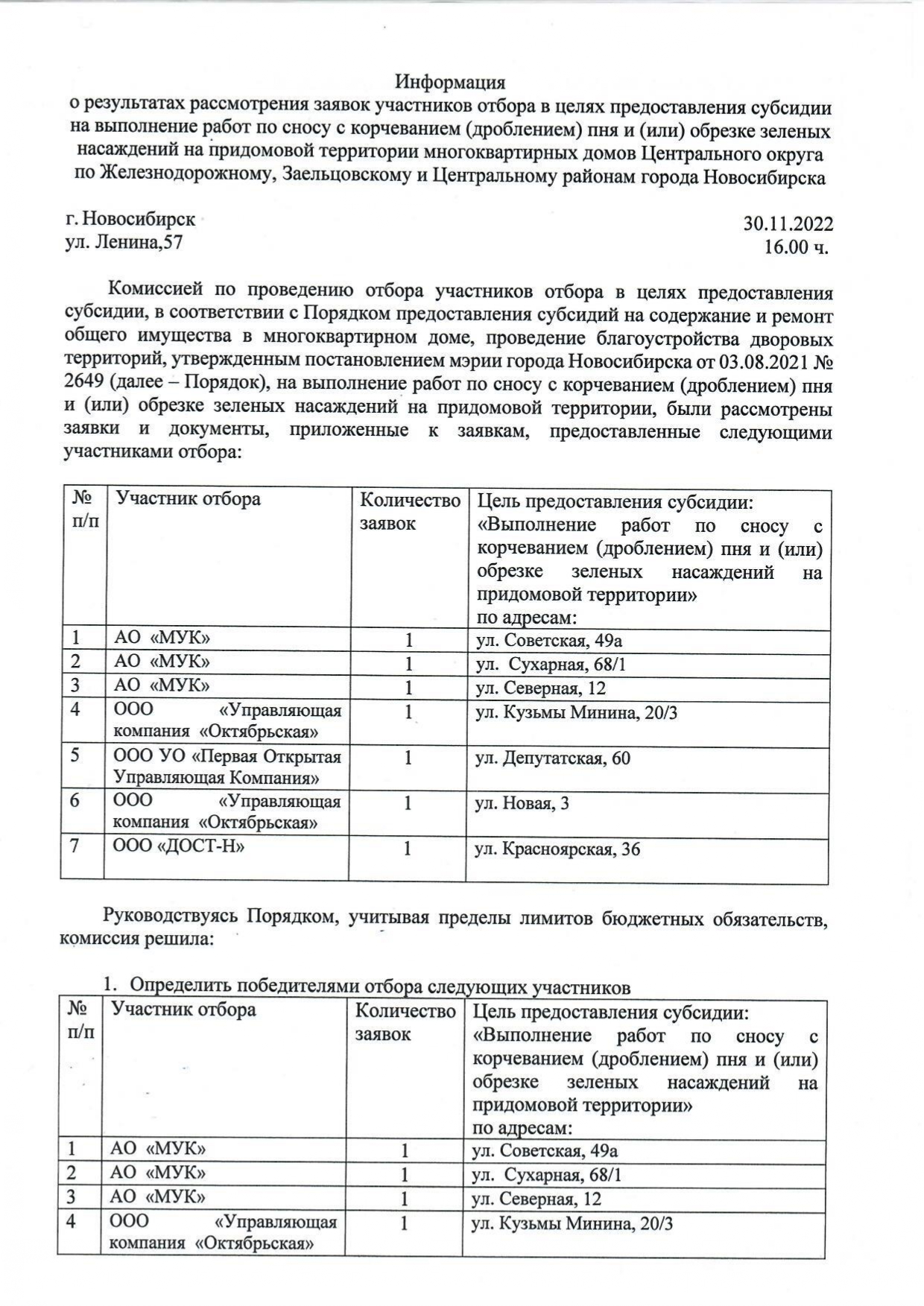 Информация о результатах рассмотрения заявок участников отбора в целях  предоставления субсидии на выполнение работ на придомовой территории  многоквартирных домов Центрального округа города Новосибирска | Официальный  сайт Новосибирска