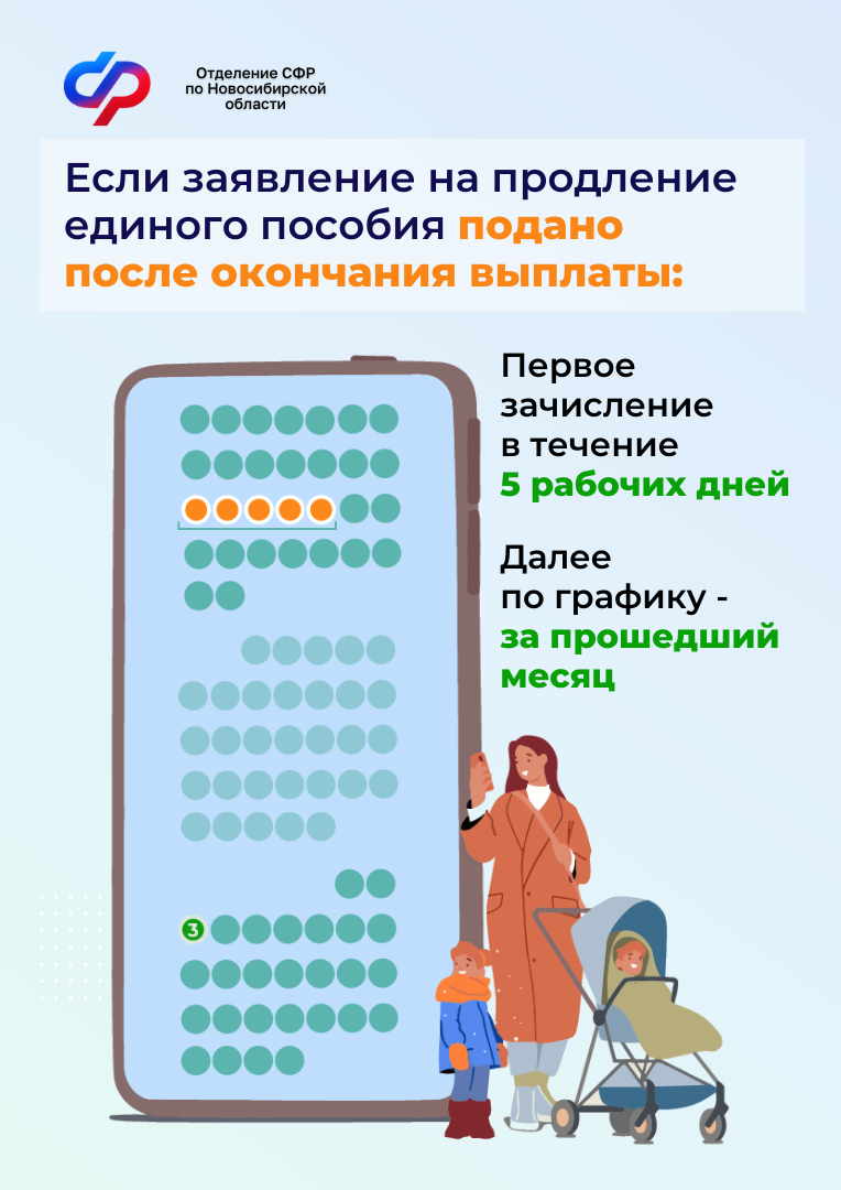 Единое пособие какие критерии