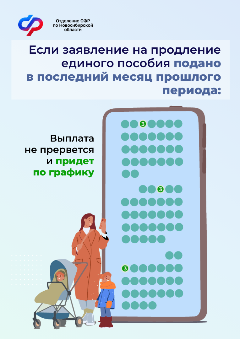 Какого числа присылают пособия