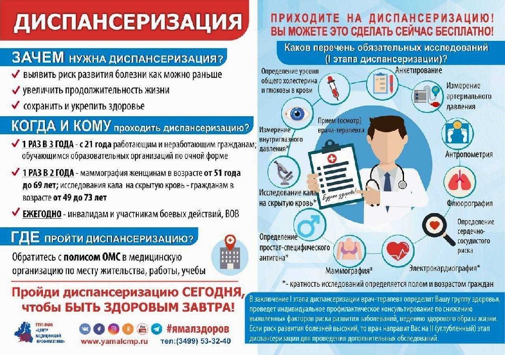 19 февраля - 25 февраля Неделя информированности о важности диспансеризации и пр