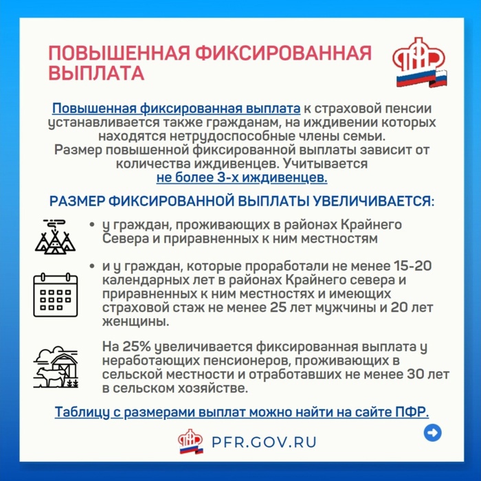 Номер пенсионного фонда альметьевск. Пенсионный фонд Карасук номер телефона. Номер пенсионного выплаты. Пенсионный фонд Лесосибирск номер телефона. Пенсионный фонд Венгерово номер.