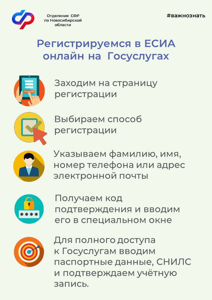 Как зарегистрироваться в единой системе идентификации и аутентификации  пользователей (ЕСИА) | Официальный сайт Новосибирска