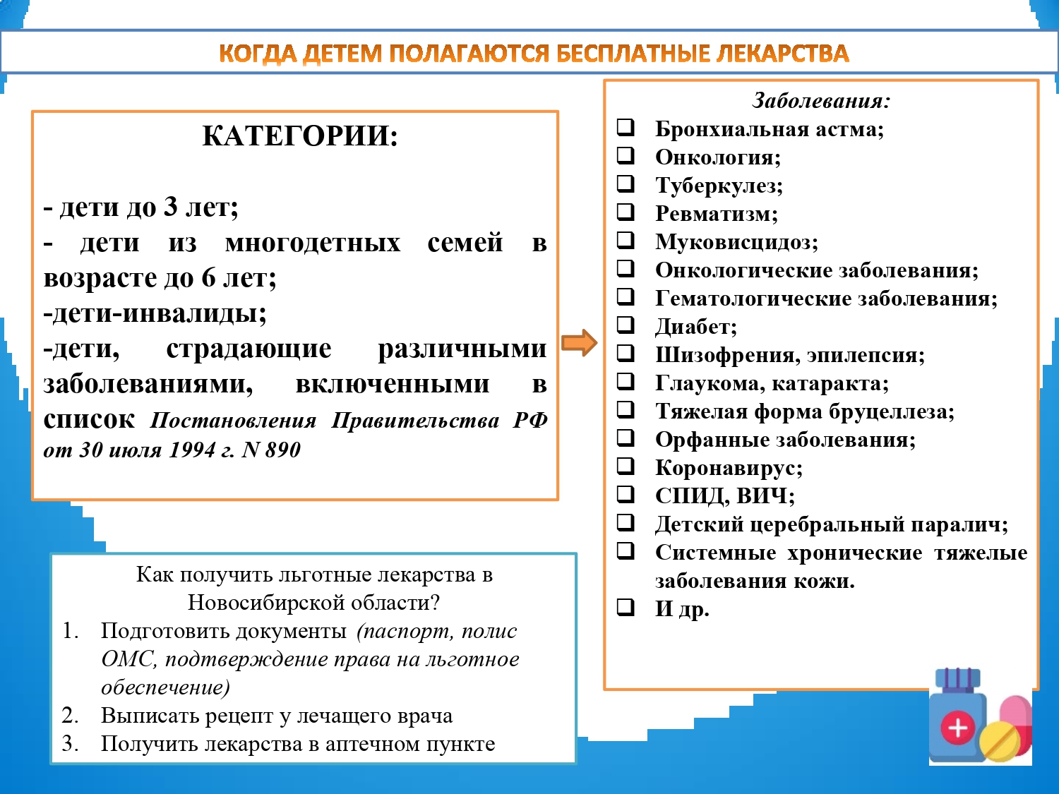 Когда детям полагаются бесплатные лекарства. | Официальный сайт Новосибирска