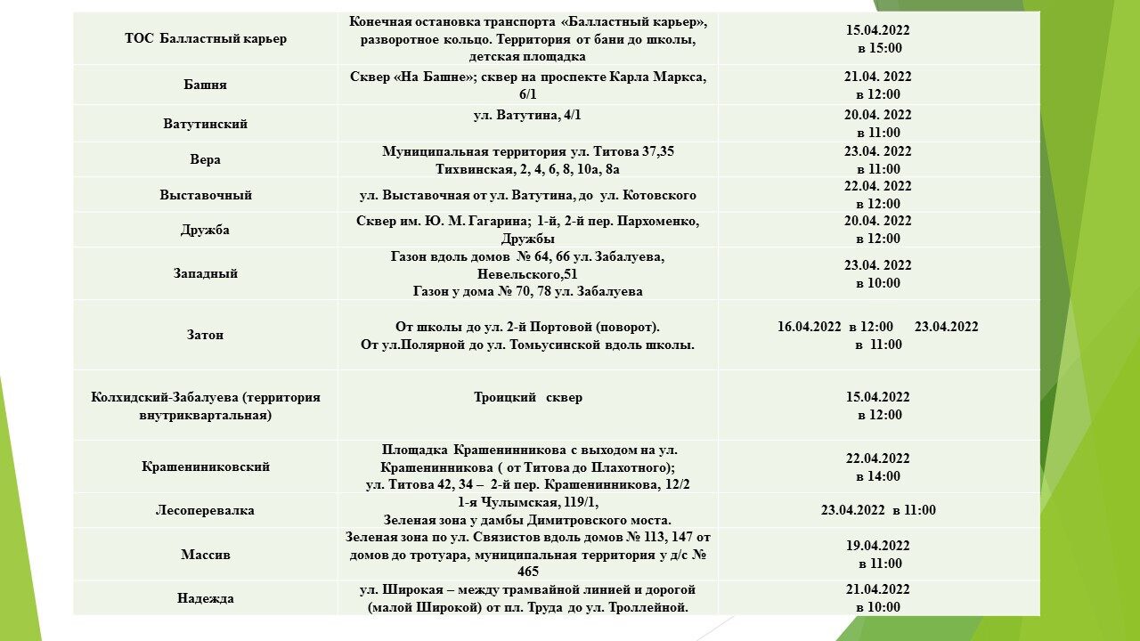 Приглашаем всех жителей Ленинского района принять участие в общегородском  субботнике 23 апреля 2022 года | Официальный сайт Новосибирска