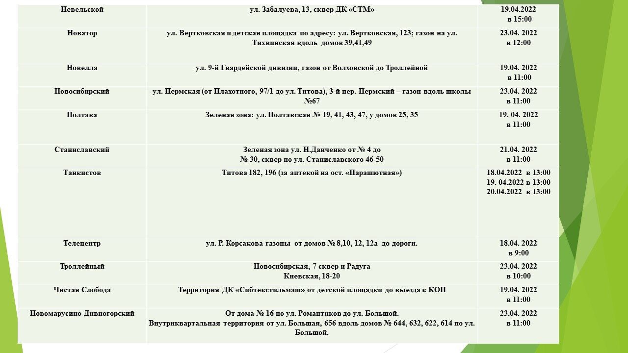 Приглашаем всех жителей Ленинского района принять участие в общегородском  субботнике 23 апреля 2022 года | Официальный сайт Новосибирска