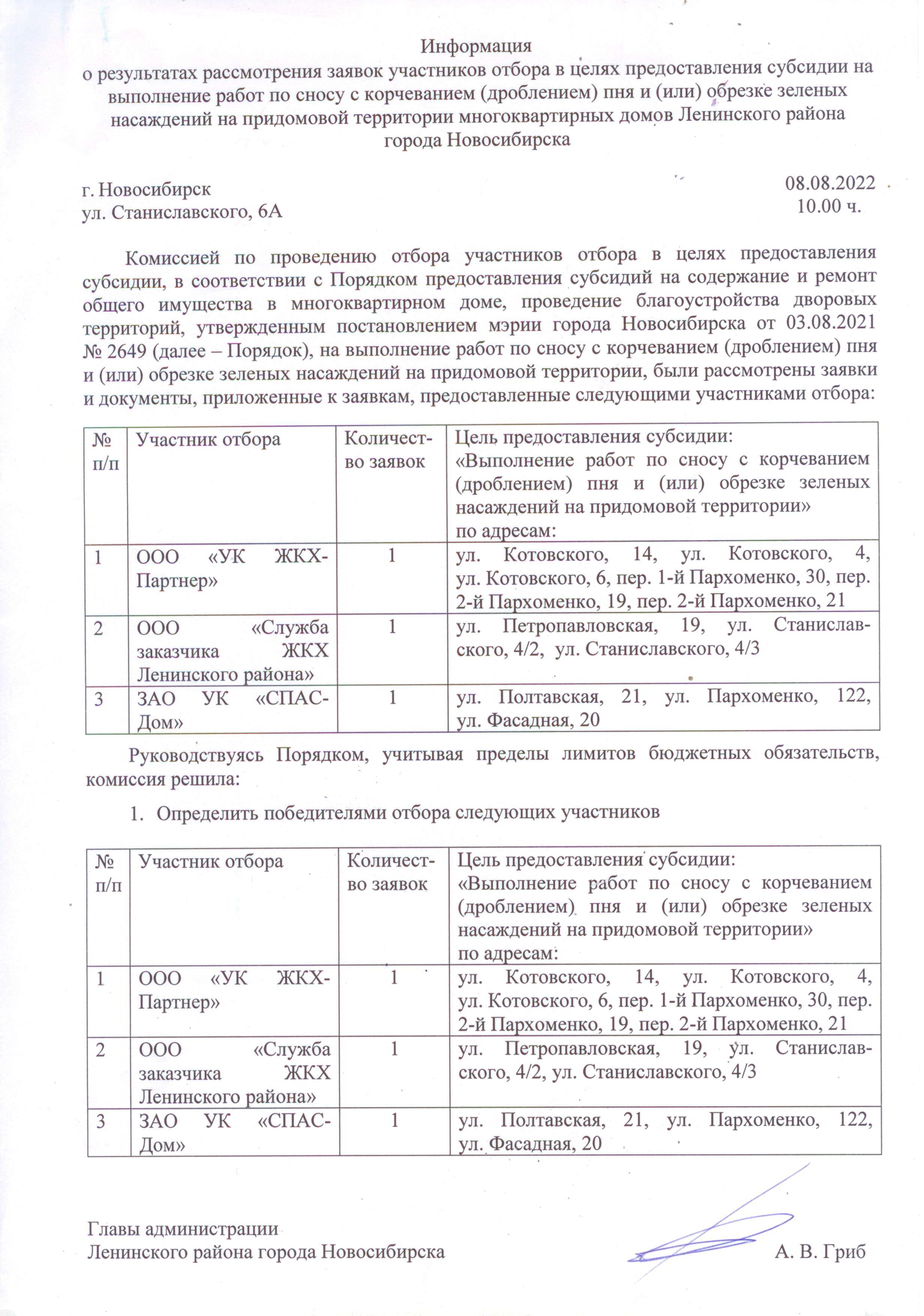 Информация о результатах рассмотрения заявок участников отбора в целях  предоставления субсидии на выполнение работ по сносу с корчеванием  (дроблением) пня и (или) обрезке зеленых насаждений на придомовой  территории многоквартирных домов Ленинского района |