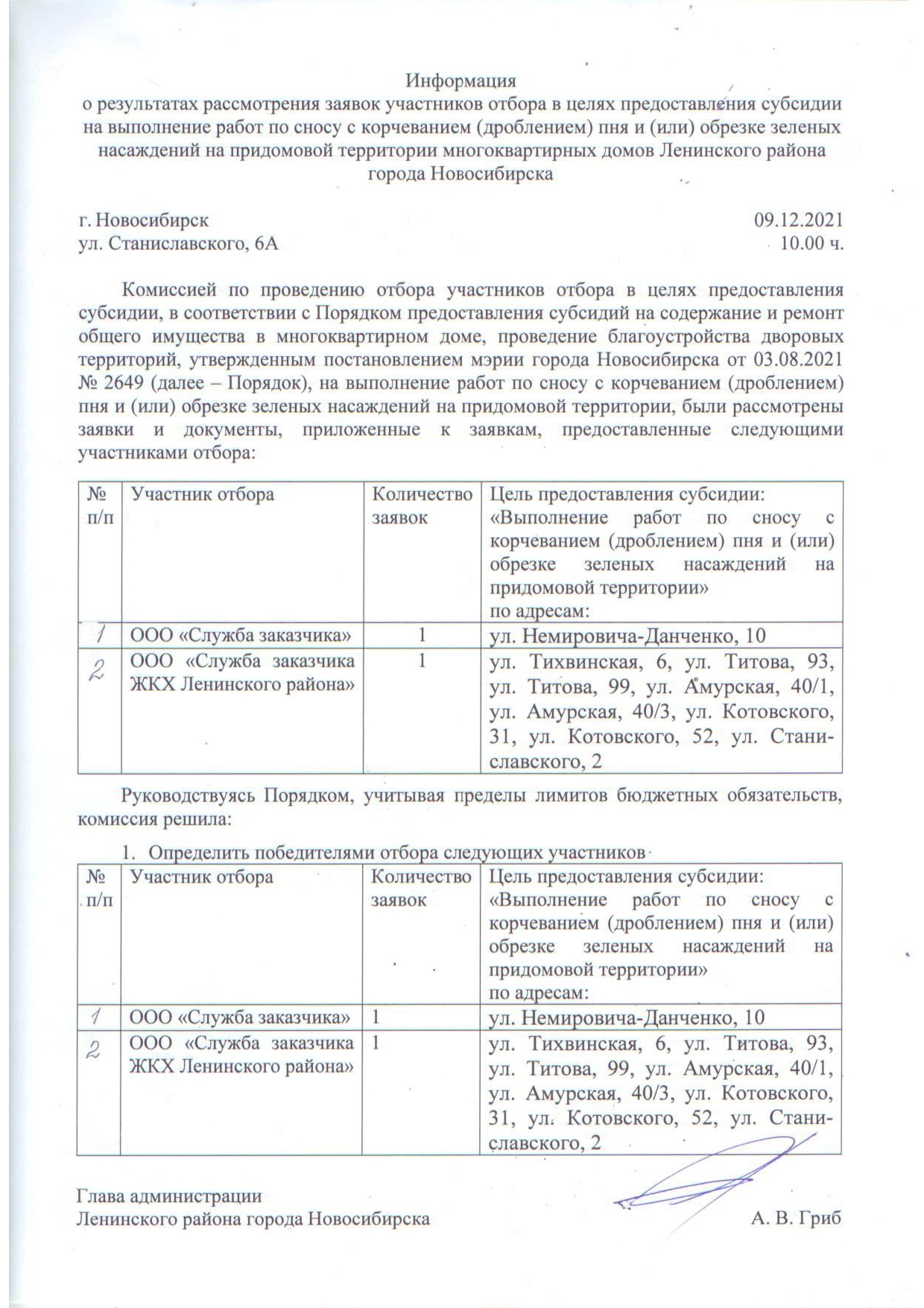 Информация о результатах рассмотрения заявок участников отбора в целях  предоставления субсидии | Официальный сайт Новосибирска