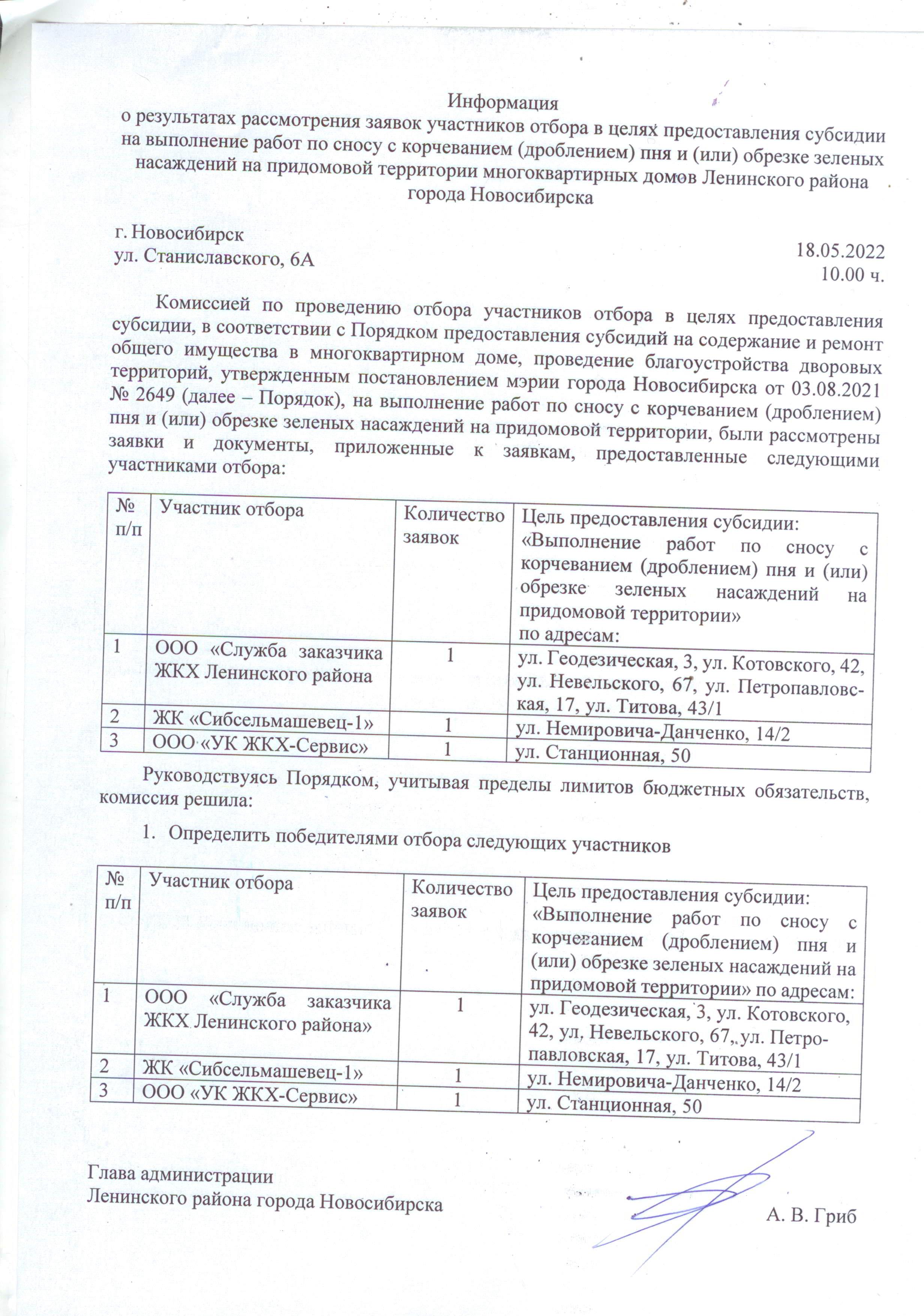 Информация о результатах рассмотрения заявок участников отбора в целях  предоставления субсидии на выполнение работ по сносу с корчеванием  (дроблением) пня и (или) обрезке зеленых насаждений на придомовой  территории МКД | Официальный сайт