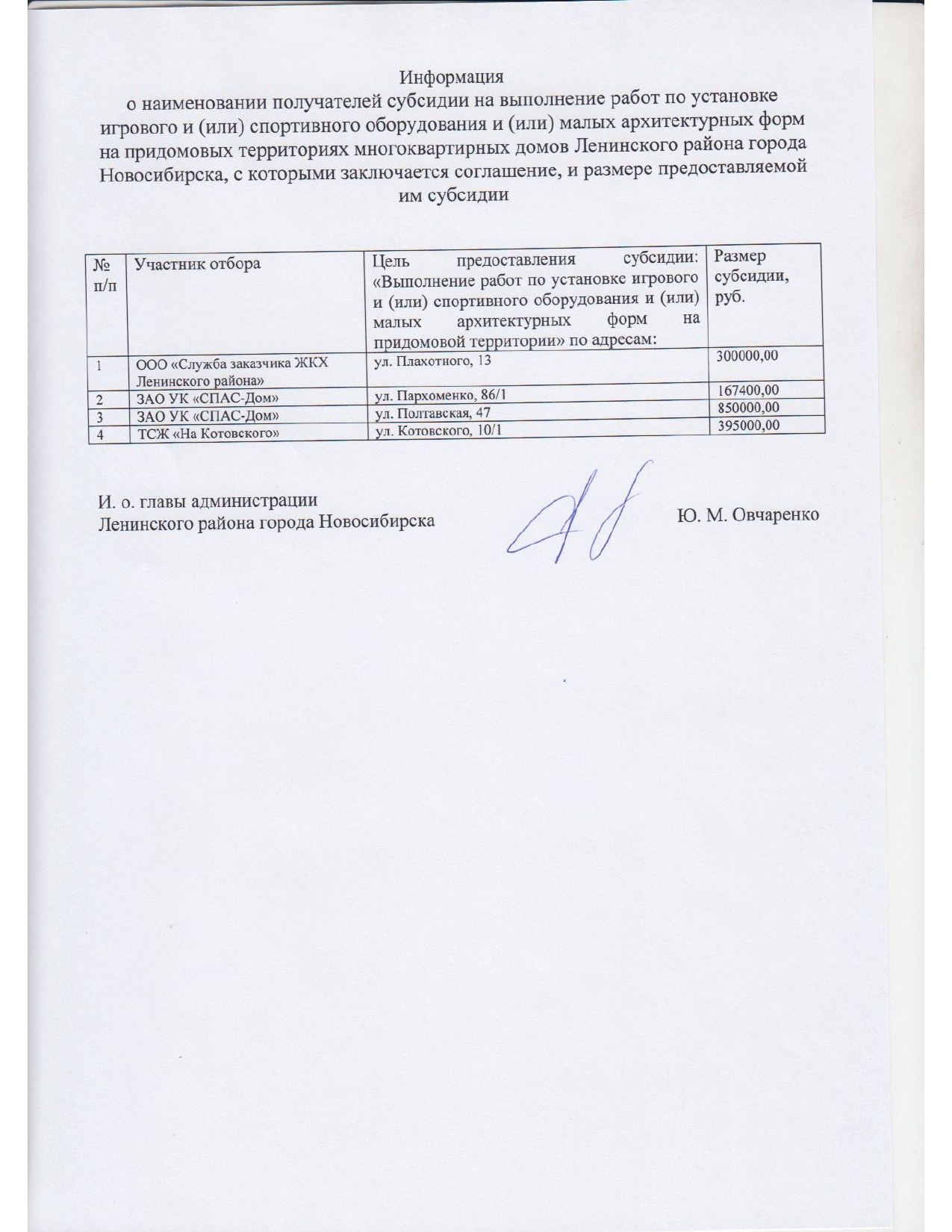 Информация о наименовании получателей субсидии на выполнение работ по  установке игрового и (или) спортивного оборудования и (или) малых  архитектурных форм на придомовых территориях МКД Ленинского района. |  Официальный сайт Новосибирска