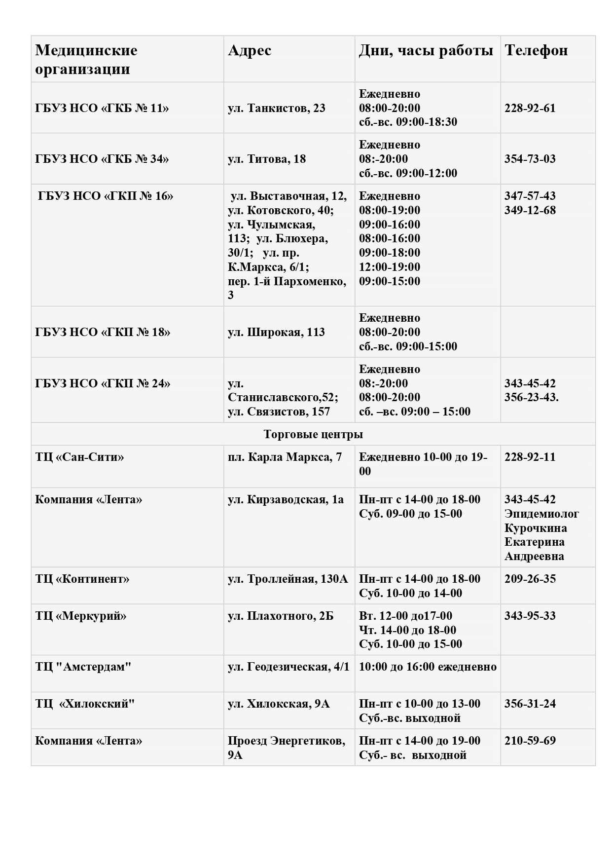 Вакцинация против COVID-19 на территории Ленинского района - Мэрия  Новосибирска