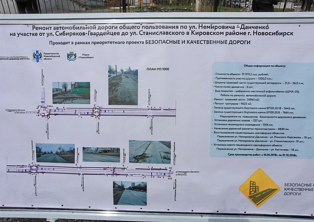 Май 2018 года: В Новосибирске приступили к ремонту дорог по программе БКД