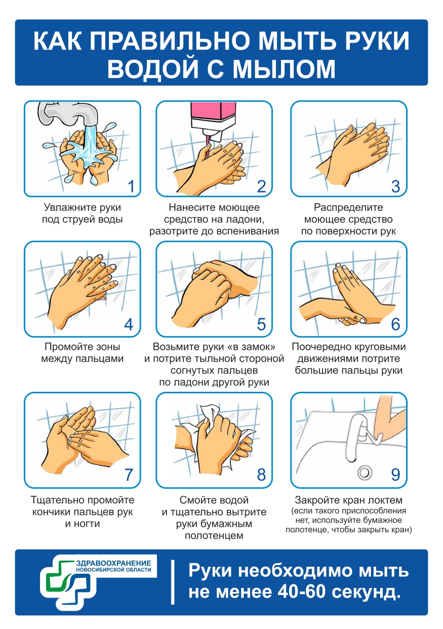 Мыть Руки Фото