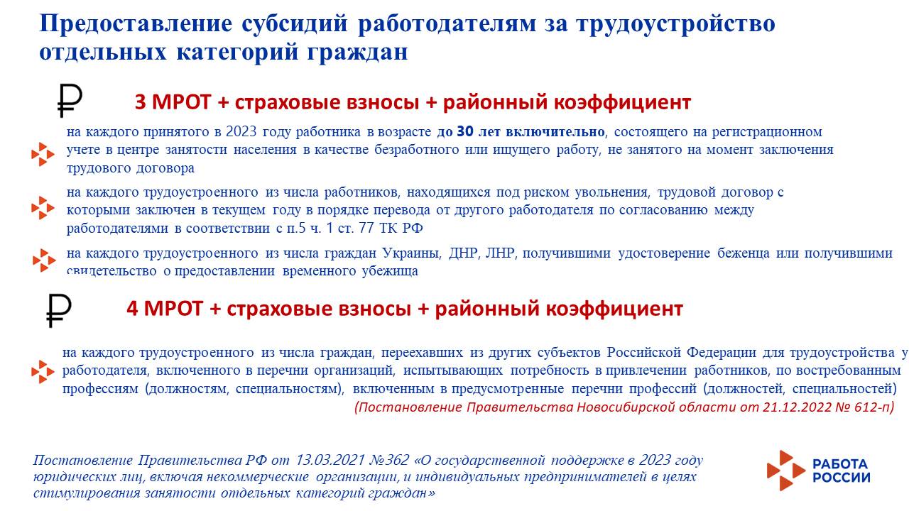 Центр занятости населения Советского района г. Новосибирска информирует |  Официальный сайт Новосибирска