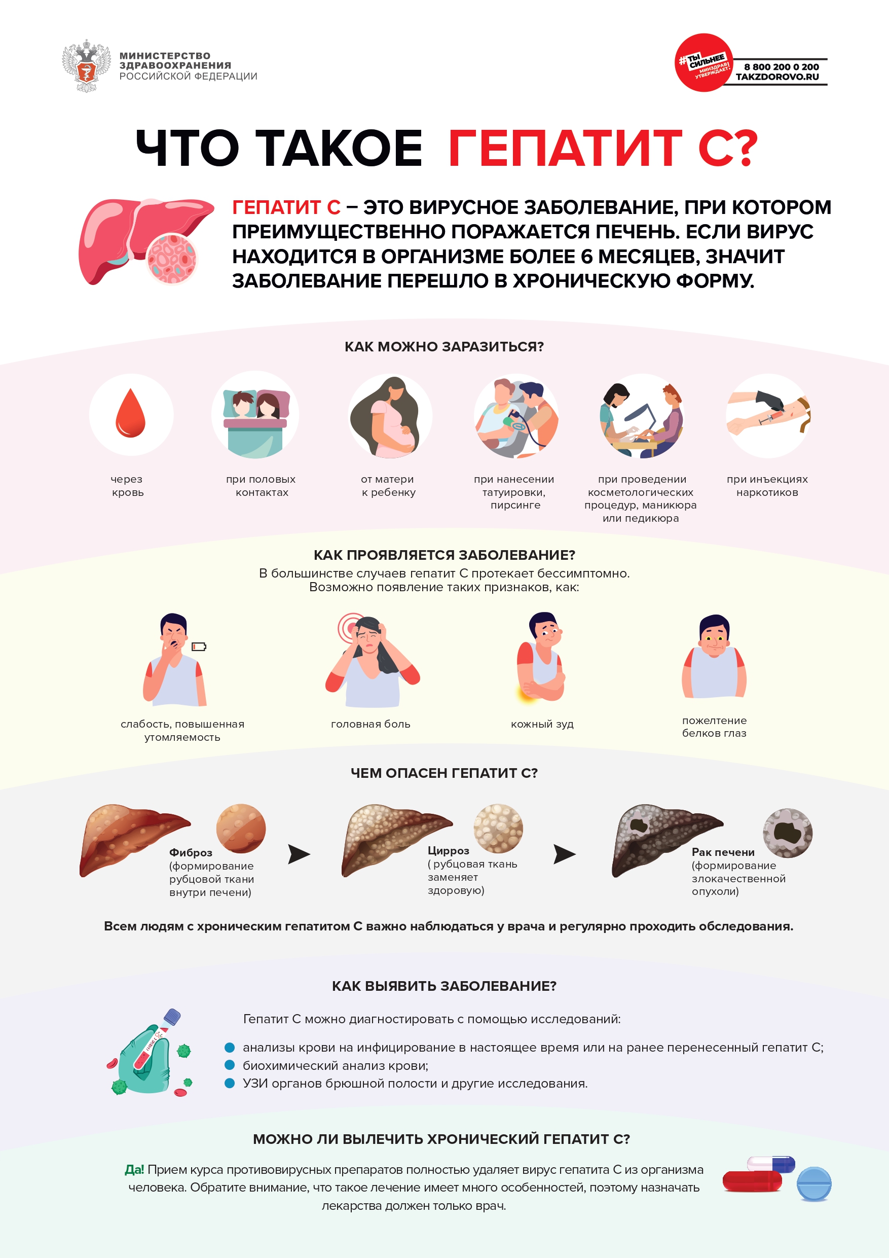 Полезная информация | Официальный сайт Новосибирска