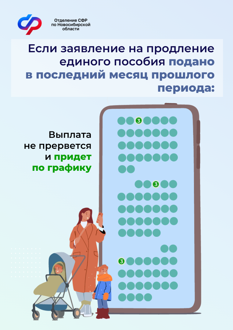 Когда приходит выплата после продления Единого пособия? | Официальный сайт  Новосибирска