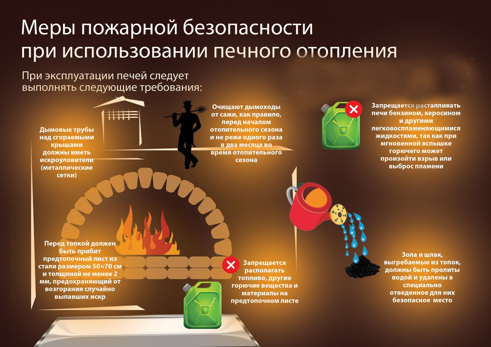 Меры пожарной безопасности при использовании печного отопления |  Официальный сайт Новосибирска