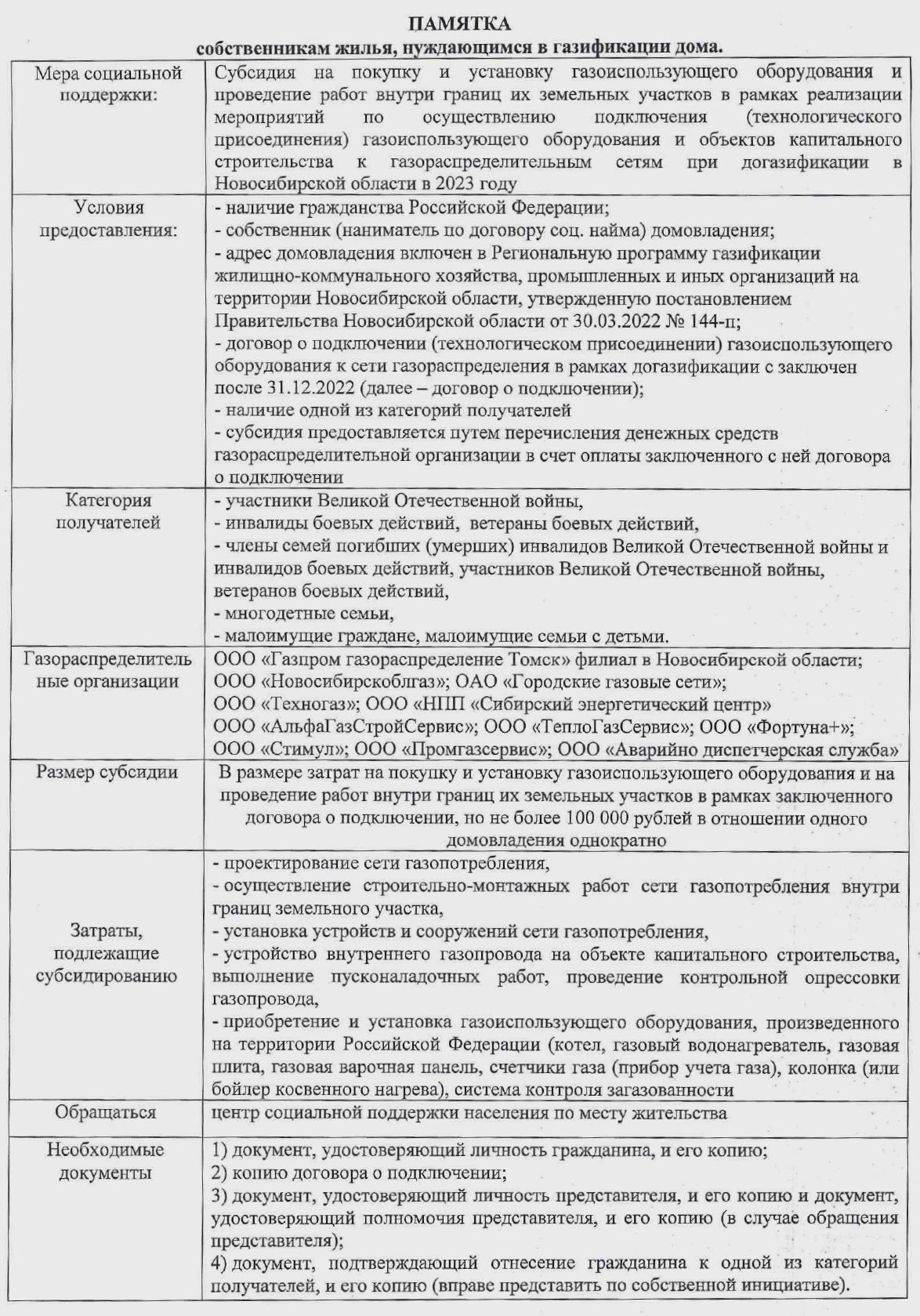 Памятка собственникам жилья, нуждающимся в газификации дома | Официальный  сайт Новосибирска