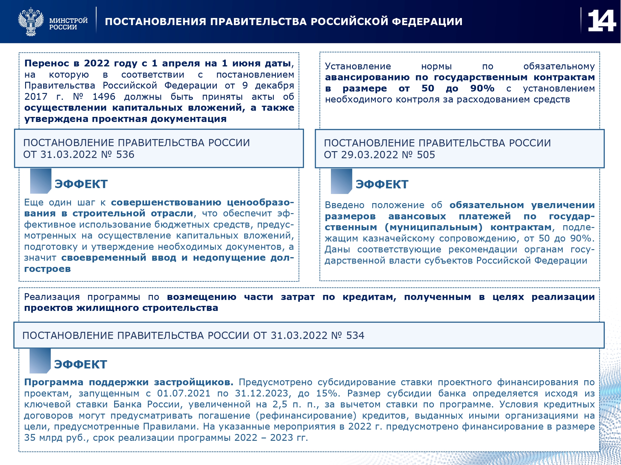 Изменения в апреле 2018. Минстрой России сметных нормативов на 2023 год.